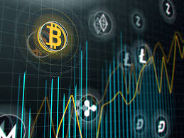 Crypto Trading Order Types 3